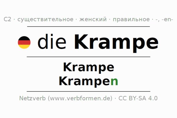 Как вывести с кракена