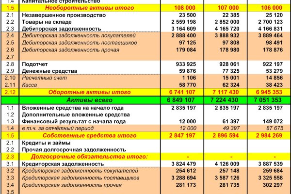 Кракен даркнет официальный сайт