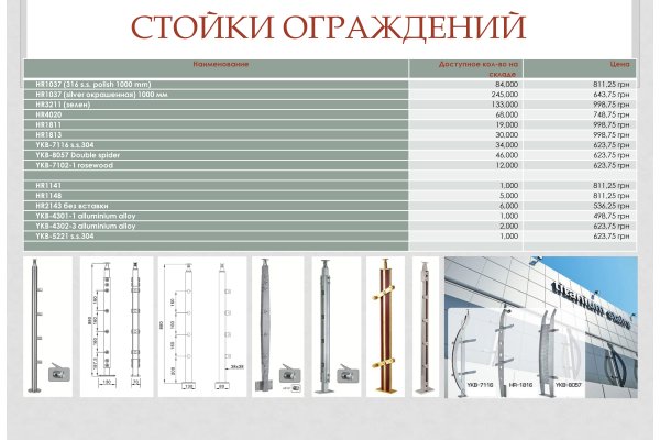 Кракен маркет это